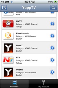 Yupptv Abn