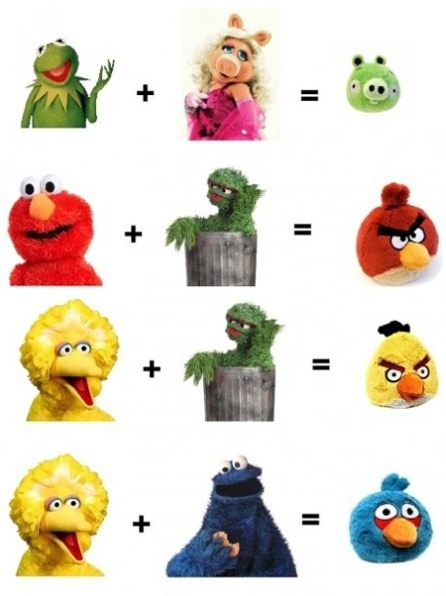 Angry Birds Characters