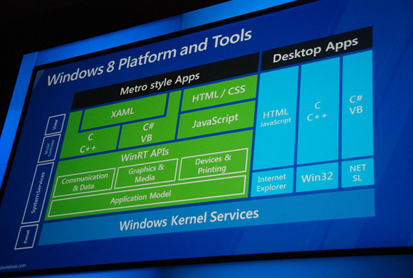 html_javascript_programming_windows8